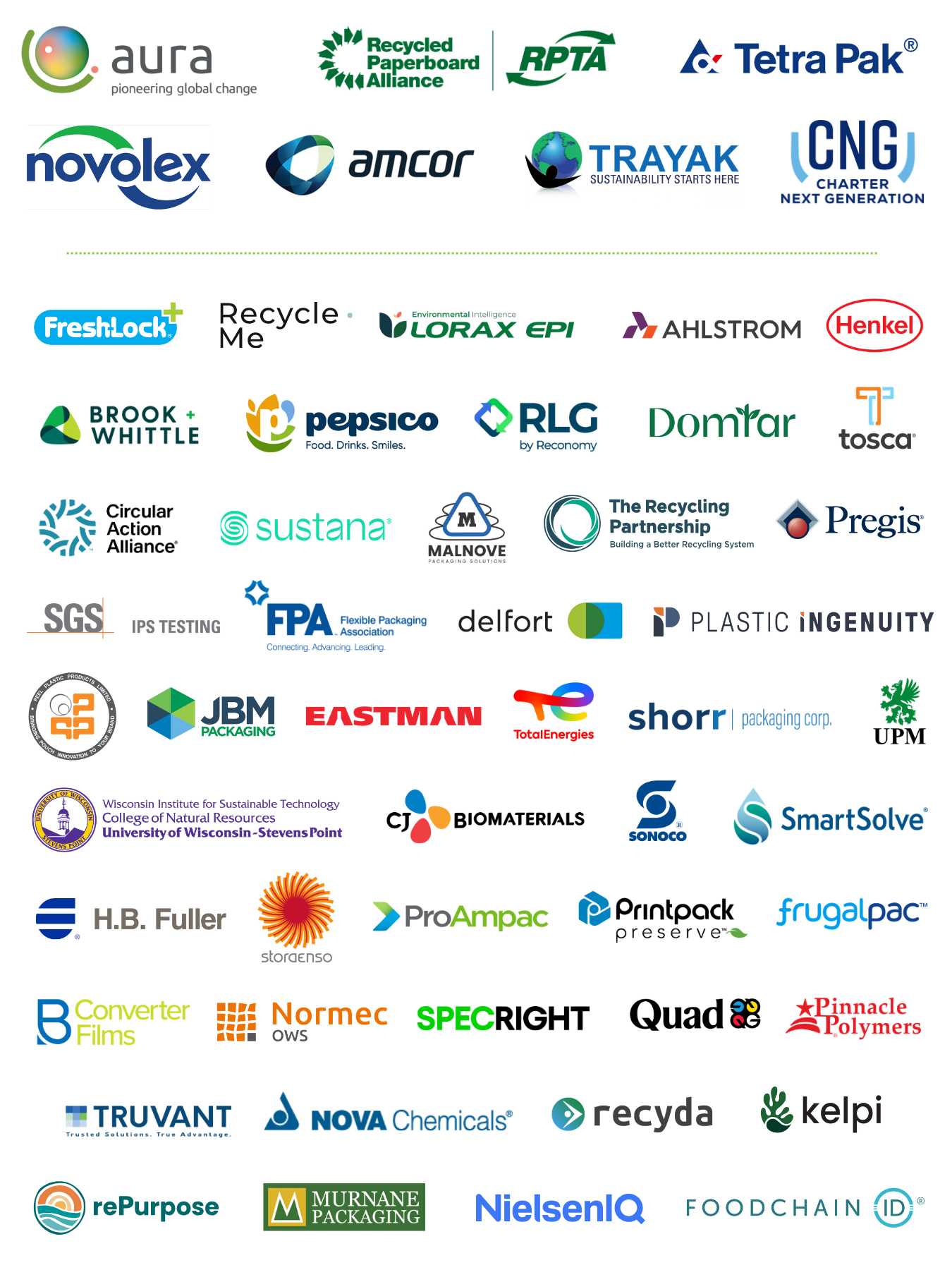 SPC Impact 2026 Sponsors
